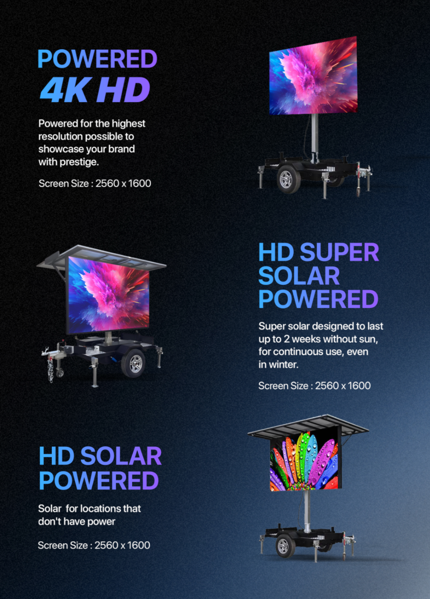 HD Solar Powered screen