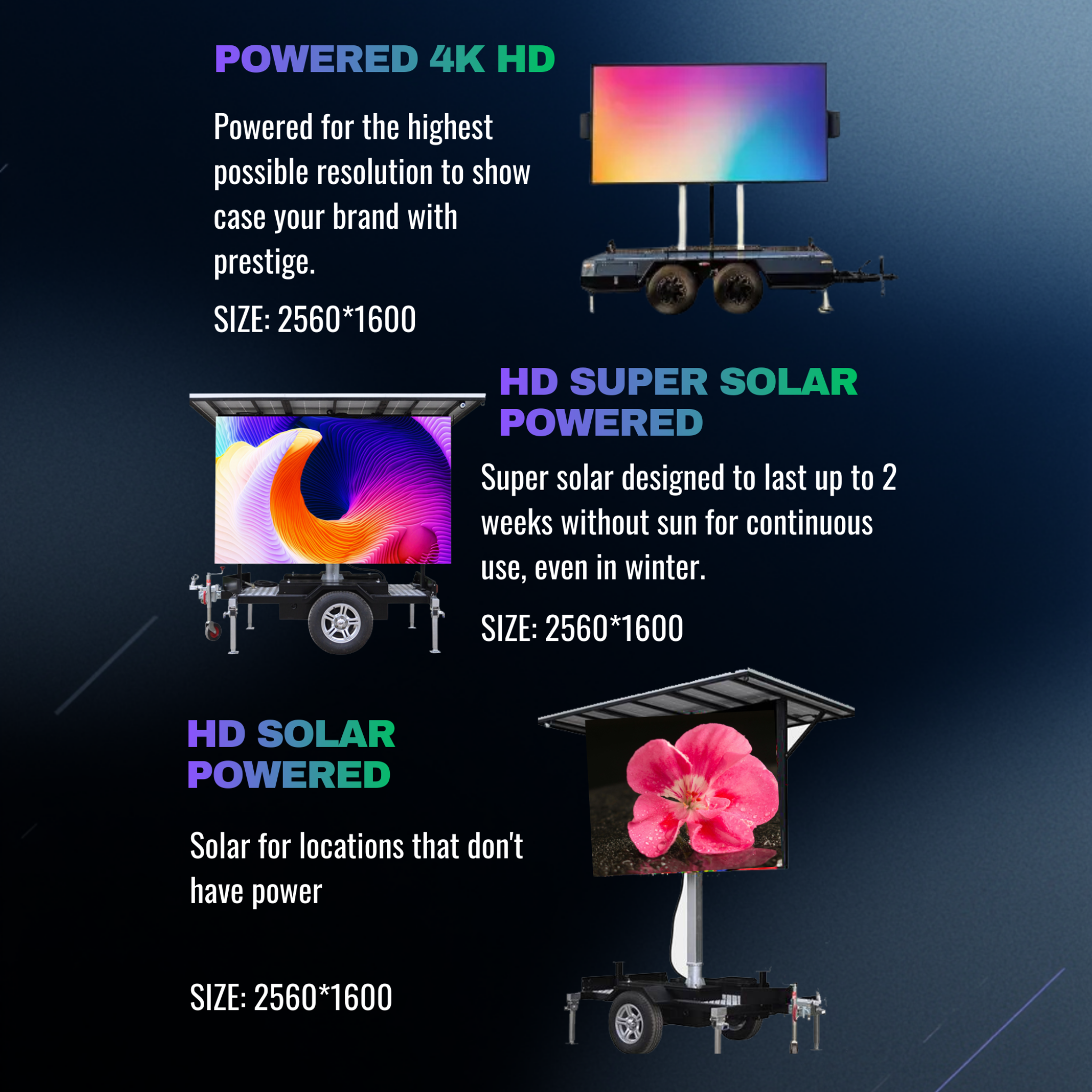 Powered 4K HD screen